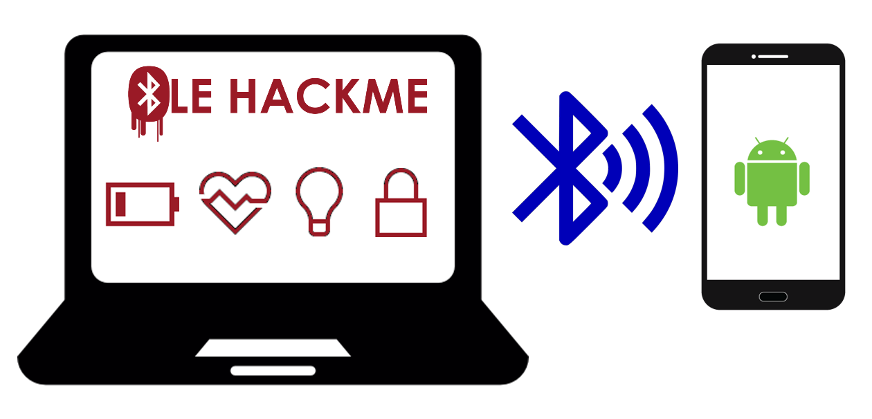 Bluetooth Low Energy HackMe: the best way to learn BLE security basics  while having fun!